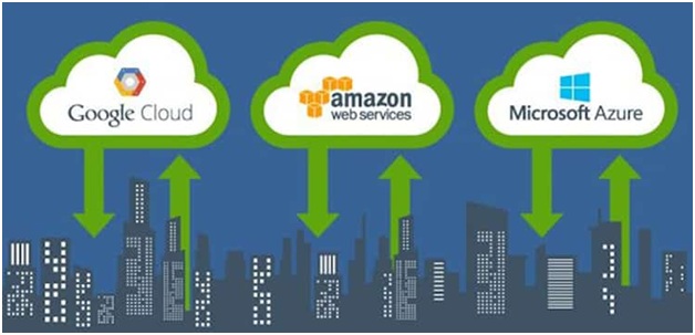 DIFFERENCE BETWEEN GOOGLE CLOUD AZURE AND AWS